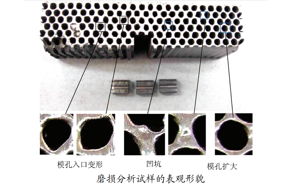 顆粒機環模